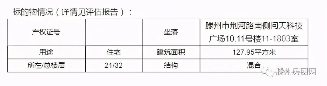 5868/㎡！滕州问天、金城花园、清华园多处房产被拍！(图33)