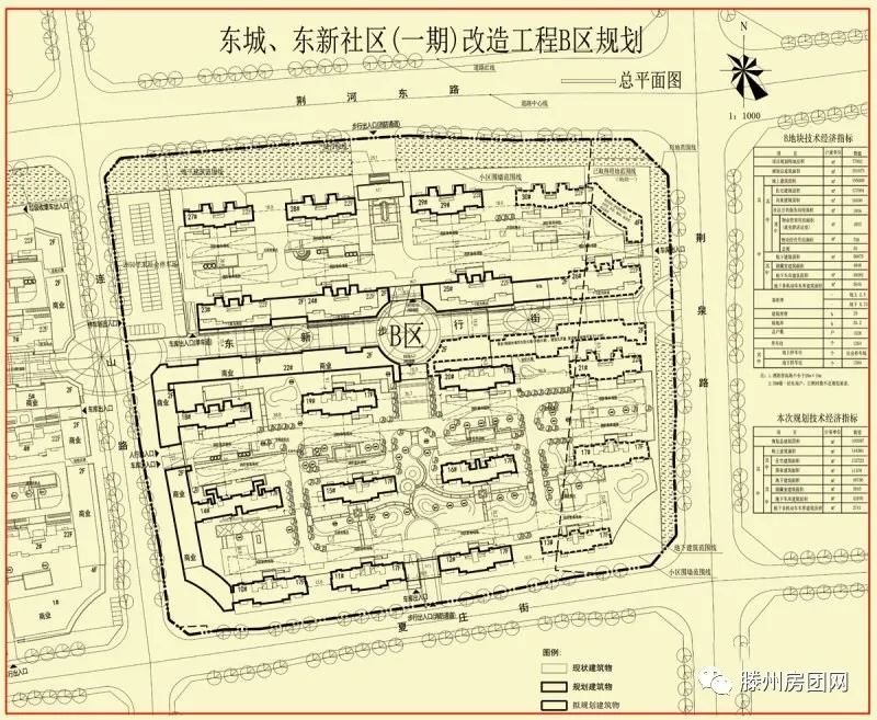 滕州东城东新社区（一期）改造工程B区（信华城地块一）建设工程设计方案公示、建设工程规划许可批前公告(图2)